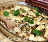 запеченная курица с грибами рецепт